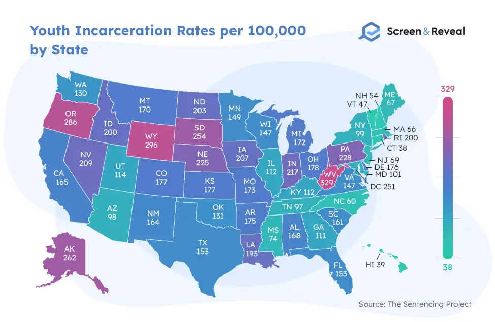 Коэффициент лишения свободы среди молодежи на 100000 человек по штатам